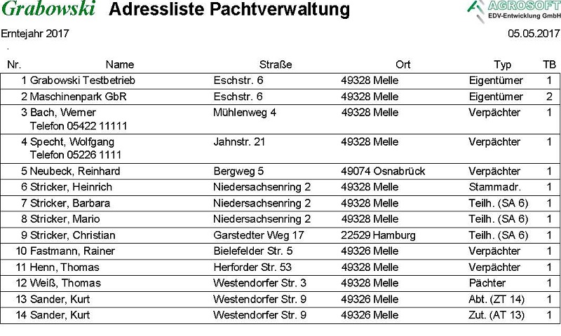 Adresslisten aus der Flurstückverwaltung